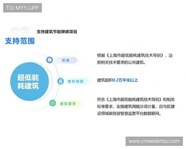 天空体育官网平台的安全保障措施详解确保每一位玩家的资金和个人信息安全